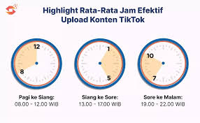 Jam Berapa Supaya Masuk FYP TikTok Agar Konten Menjadi Viral