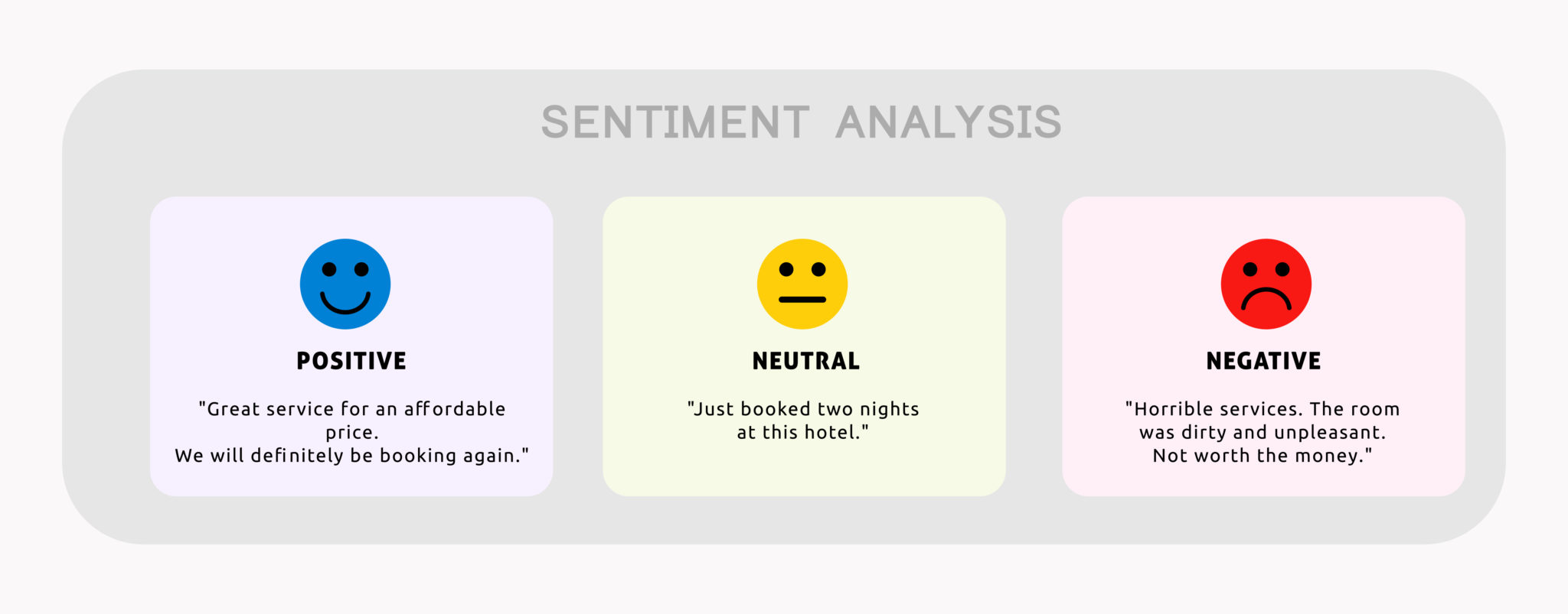 Teknologi Analisis Sentimen: Senjata Rahasia Brand Unggul di Era Digital