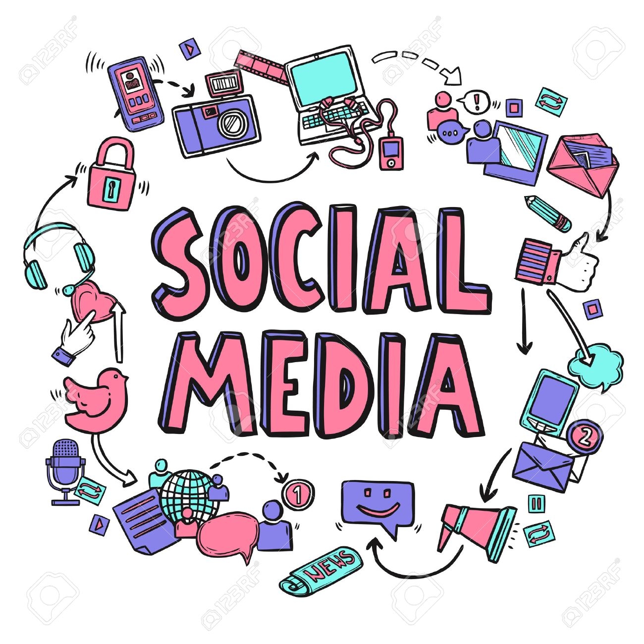 Tools dan Analitik untuk Mengukur Efektivitas Strategi Pemasaran Sosial Media