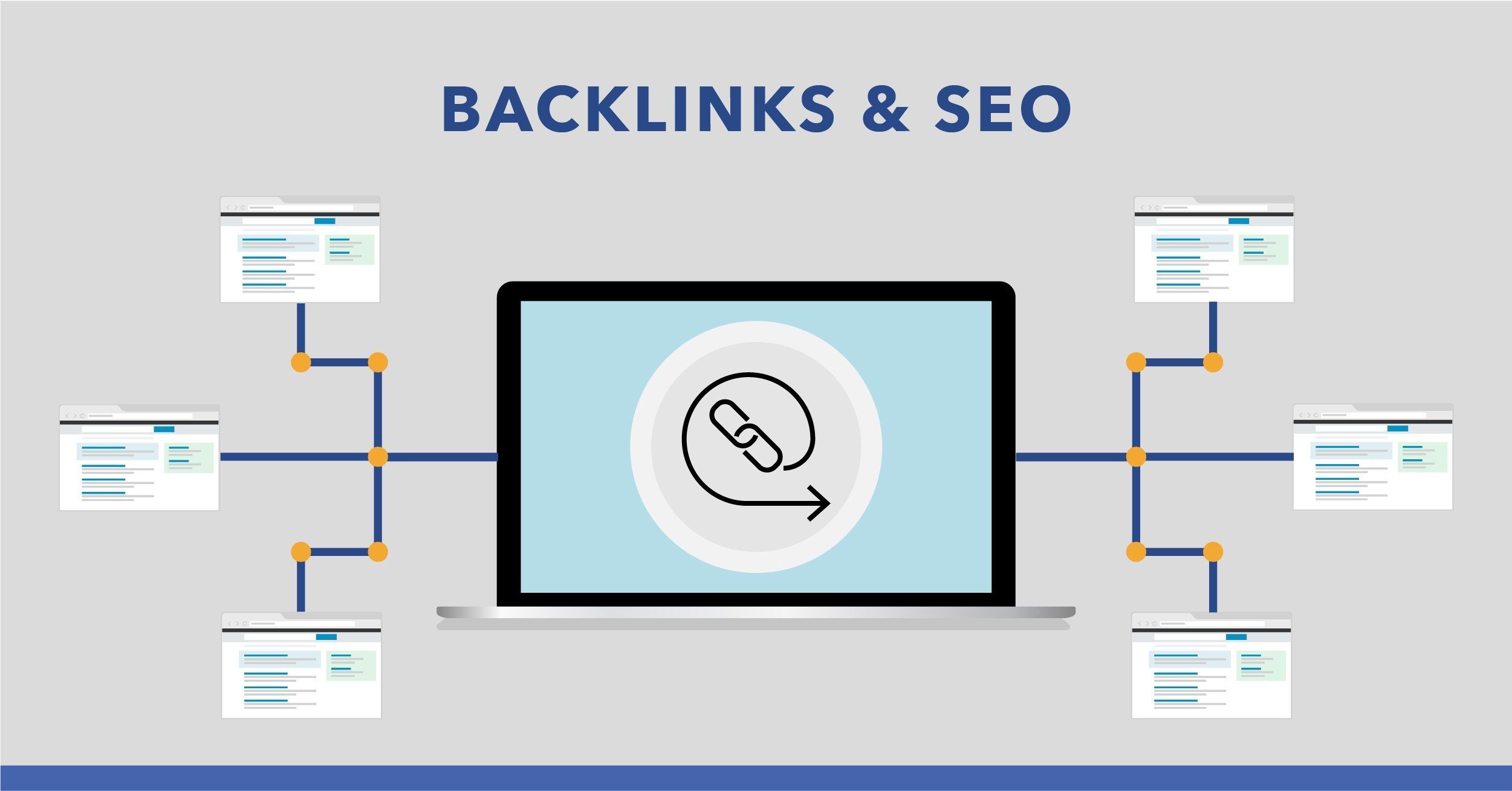 Meningkatkan Visibilitas Website dengan Strategi Backlink SEO yang Efektif