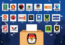 Tips Memanfaatkan Email Marketing untuk Promosi Website Partai