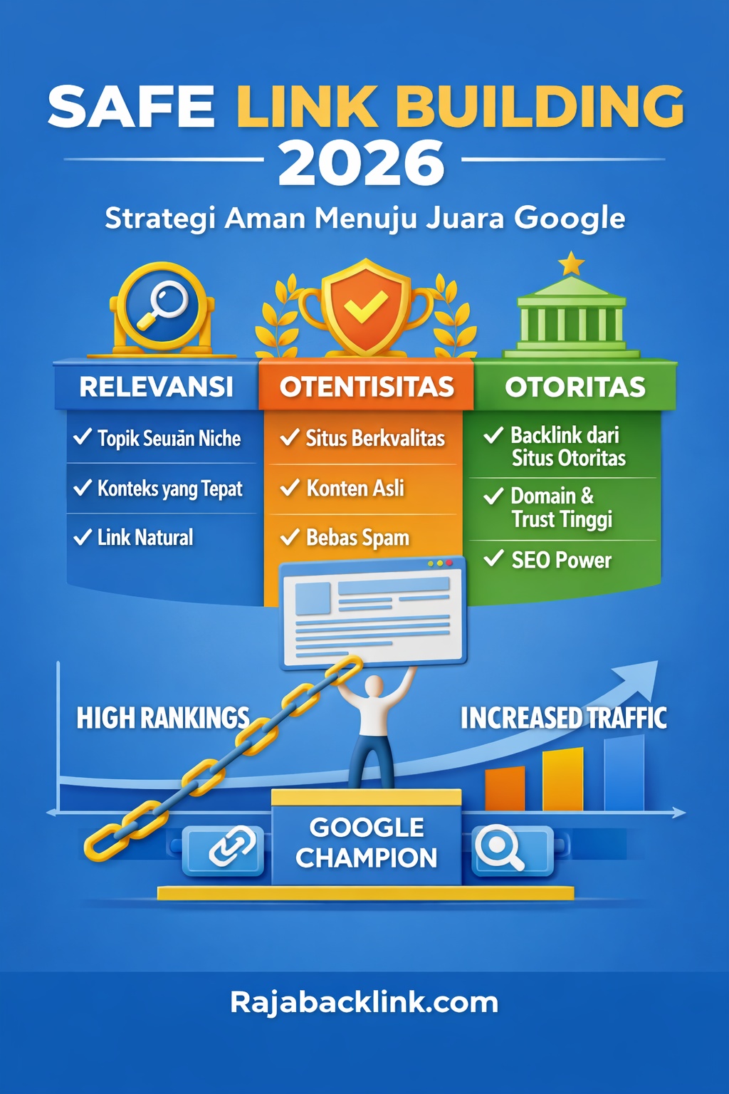Strategi Backlink dari Portal Berita untuk Link Building 2026
