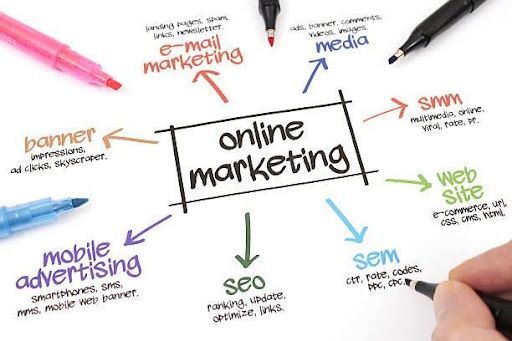 Strategi Efektif untuk Meningkatkan Konversi Website Anda