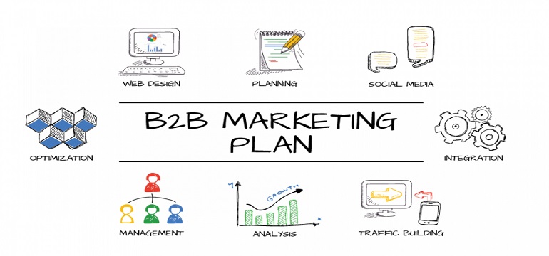 Strategi Pemasaran B2B yang Efektif untuk Perusahaan