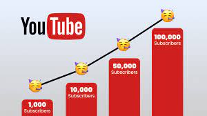 Jasa Subscriber Murah: Modal Kecil, Hasil Besar di YouTube