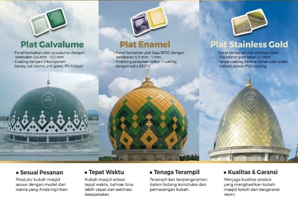 Harga kubah enamel