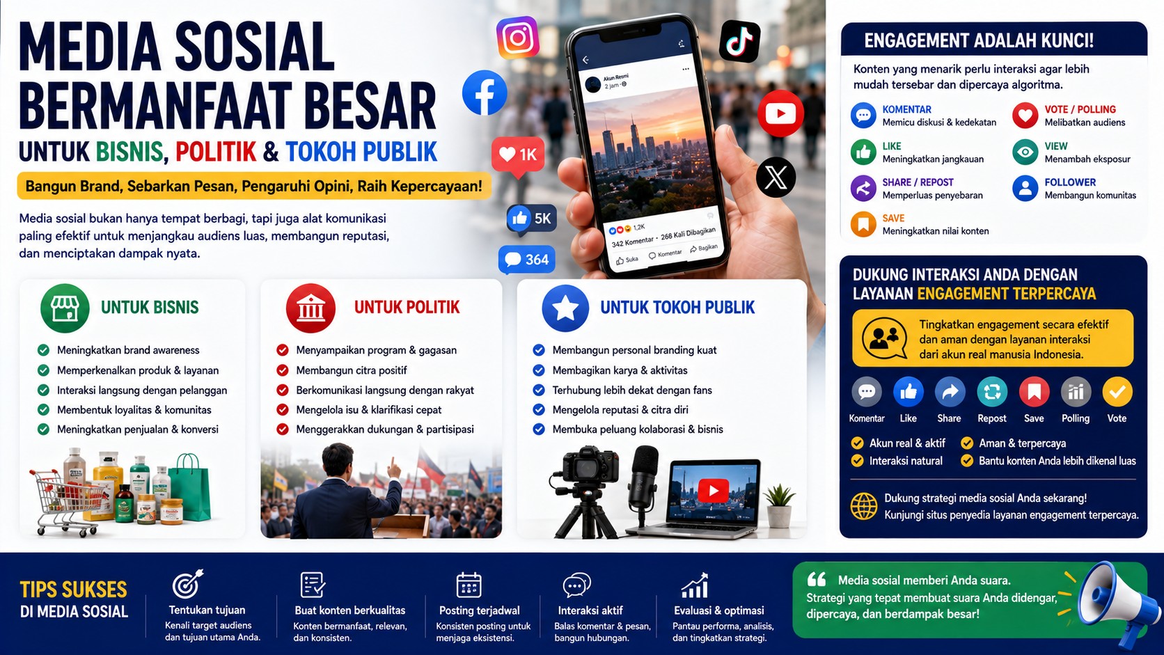 Media Sosial Bukan Sekadar Tempat Posting: Ini Manfaat Besarnya untuk Bisnis, Politik, dan Tokoh Publik